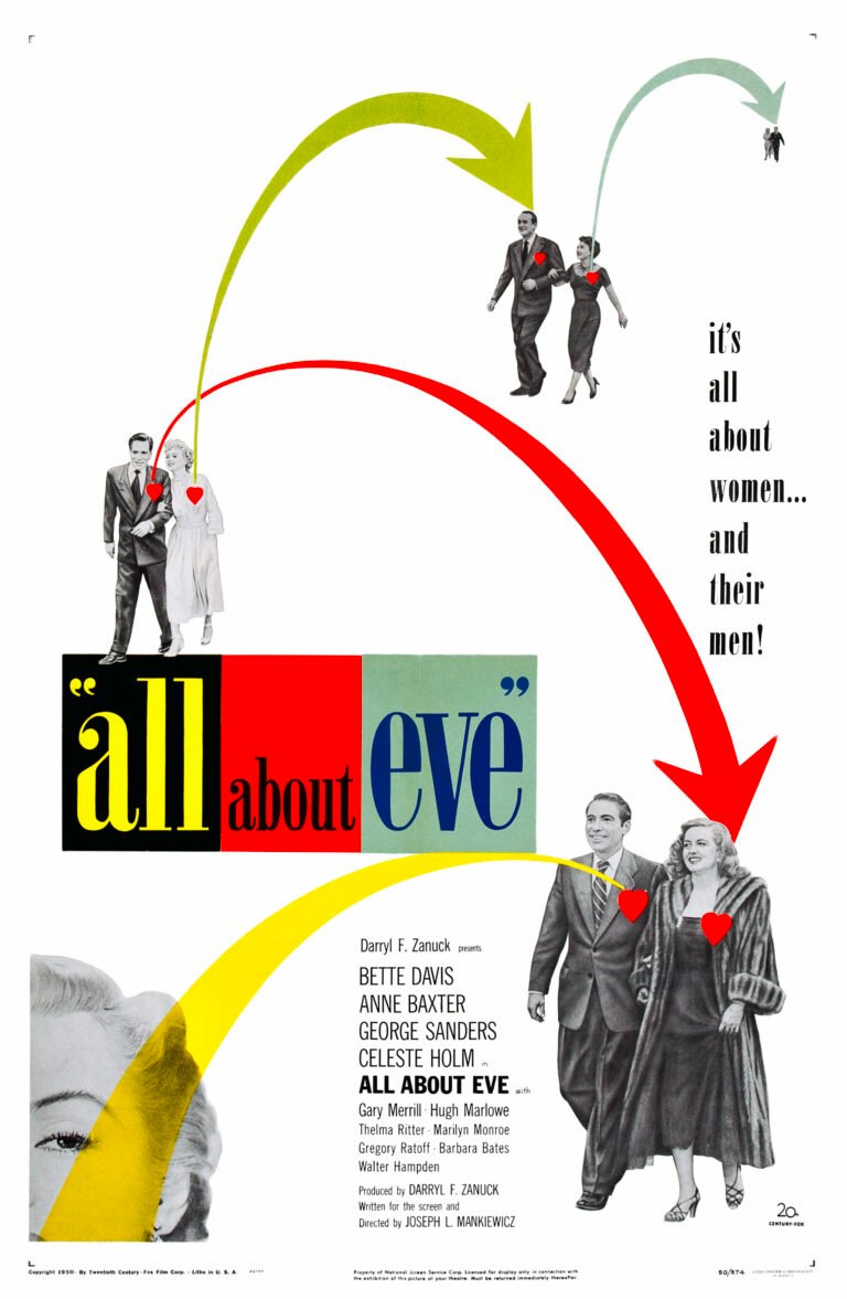 All About Eve (1950) poster